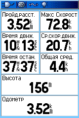 GPS-навигаторы GPS 60 серии
