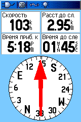 GPS-навигаторы GPS 60 серии