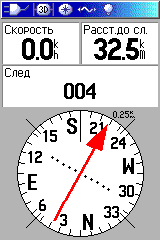 GPS-навигаторы GPS 60 серии