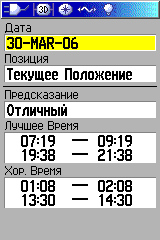 GPS-навигаторы GPS 60 серии